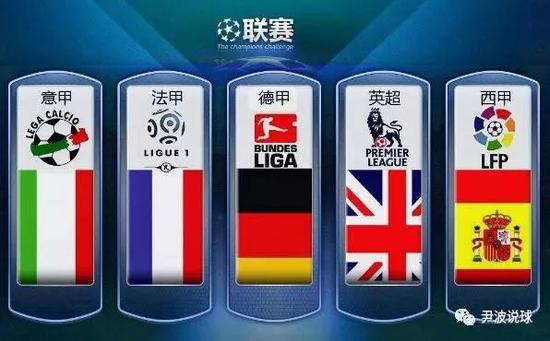 中国足球带