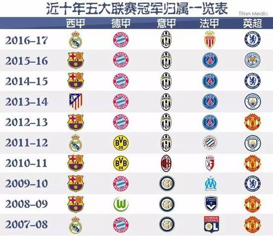 球迷津津乐